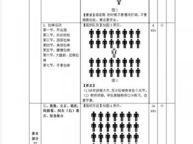 创建站队教程怎么做的呢视频；创建站队教程怎么做的呢视频教学