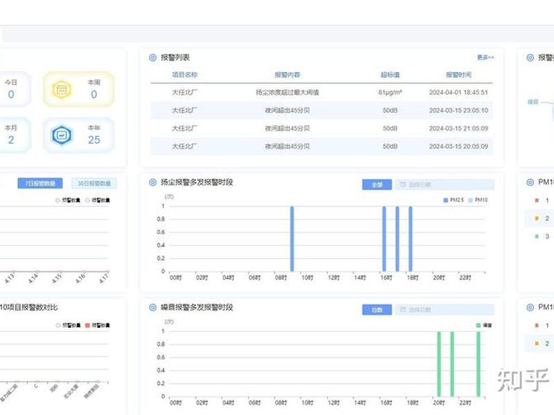 SaaS建站移动端优化、saas建站移动端优化 SaaS建站移动端优化、saas建站移动端优化