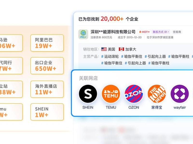 b2b外贸是什么意思(外贸业务b2b是什么意思) b2b外贸是什么意思(外贸业务b2b是什么意思)