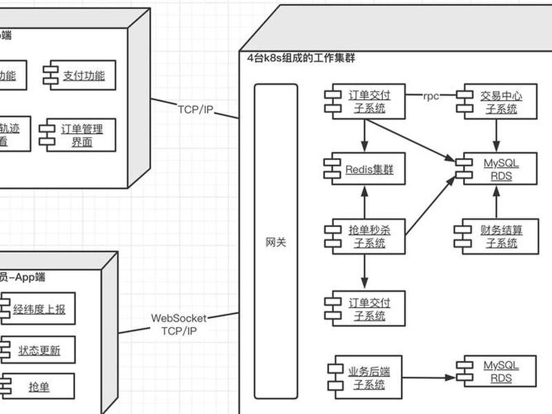 宝塔一键部署建站教程图 - 宝塔一键部署建站教程图片 宝塔一键部署建站教程图 - 宝塔一键部署建站教程图片