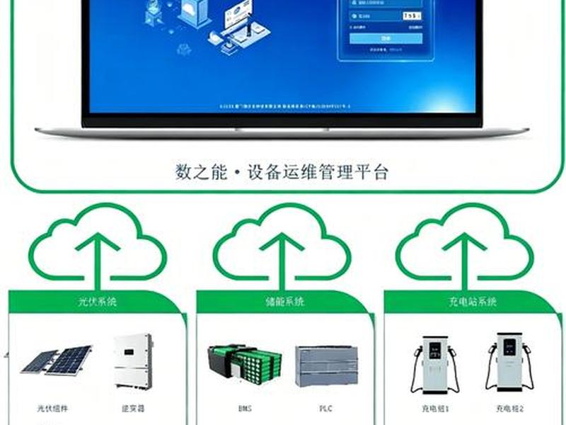 机电设备运维怎么入行;机电设备运维怎么入行业 机电设备运维怎么入行;机电设备运维怎么入行业