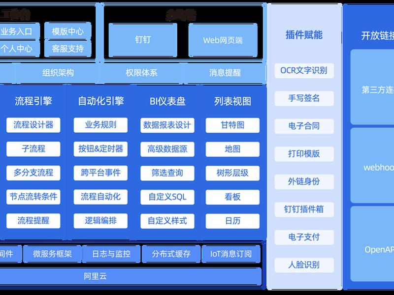wincenet框架下载;net框架包括什么怎么下载 wincenet框架下载;net框架包括什么怎么下载