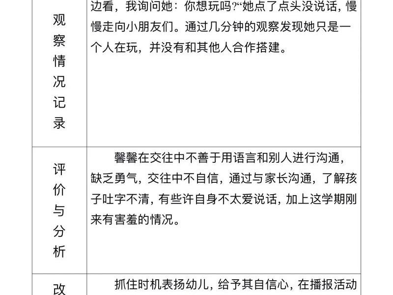 建构空间记录、建构空间记录怎么写 建构空间记录、建构空间记录怎么写