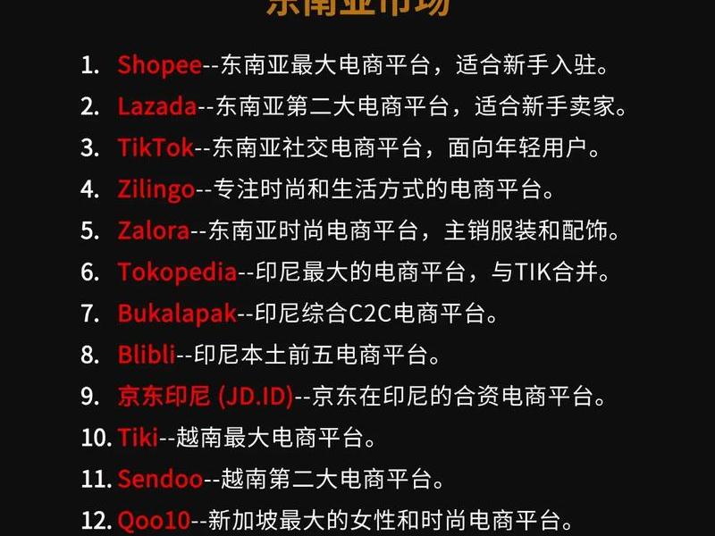 bigcommerce跨境电商平台(跨境电商global) bigcommerce跨境电商平台(跨境电商global)