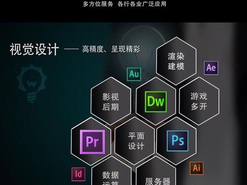 dr建站教程;dr工作站软件 dr建站教程;dr工作站软件