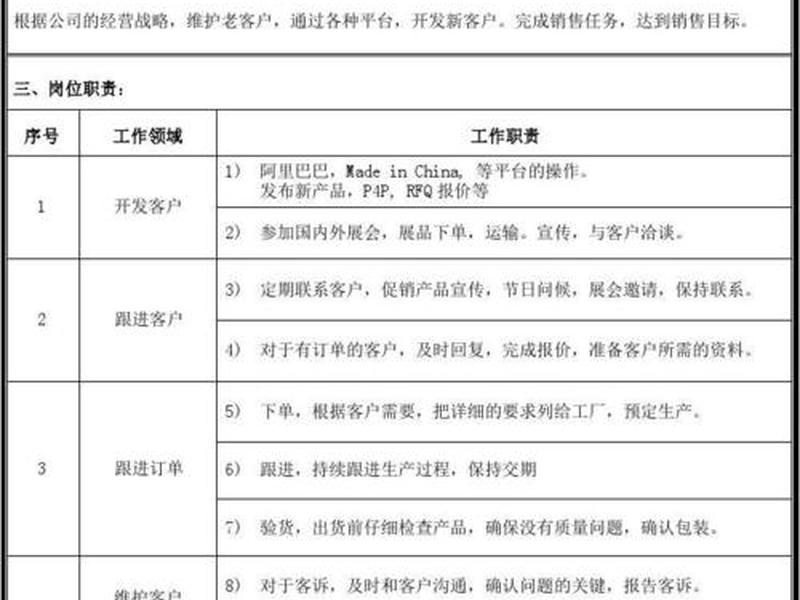 静安外贸仓库租用方案 静安外贸仓库租用方案最新 静安外贸仓库租用方案 静安外贸仓库租用方案最新