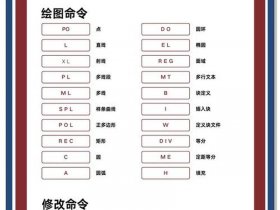 tap键是什么意思（tap键的用法）