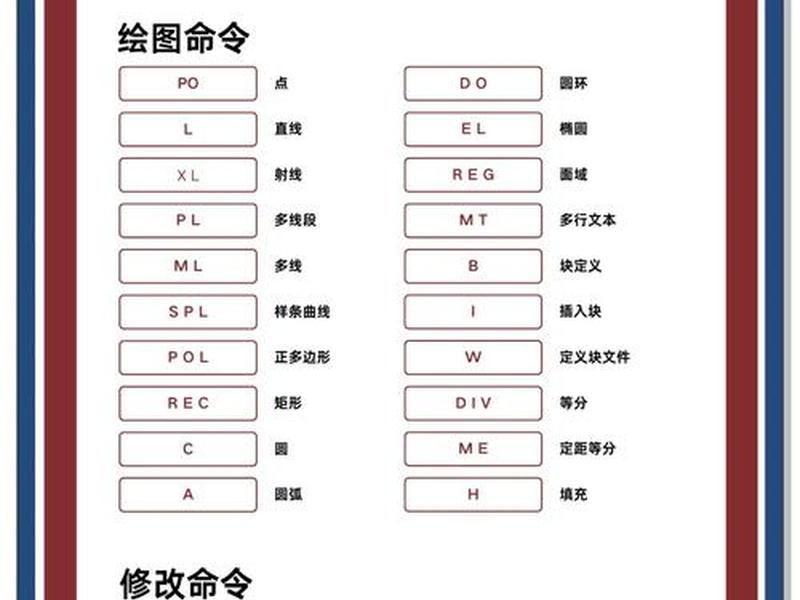 tap键是什么意思(tap键的用法) tap键是什么意思(tap键的用法)