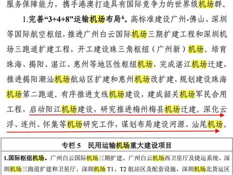 机场建设选址条件;机场建设选址条件要求 机场建设选址条件;机场建设选址条件要求