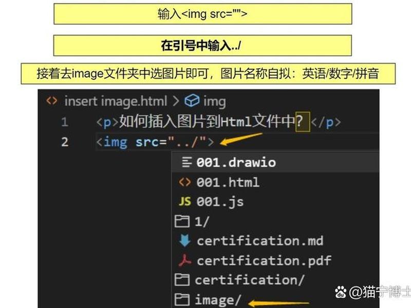 HTML文件教学 html文件教学 HTML文件教学 html文件教学