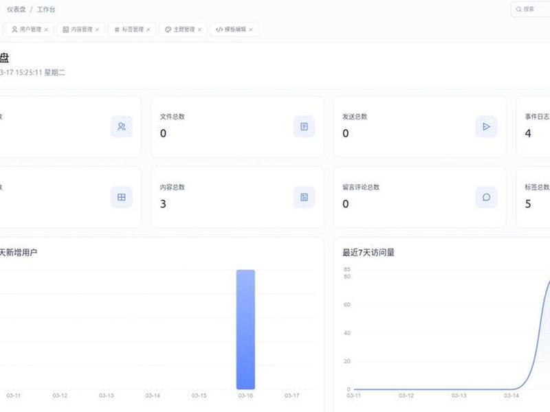 cms建站系统企业线上展厅（企业建站的cms选型）