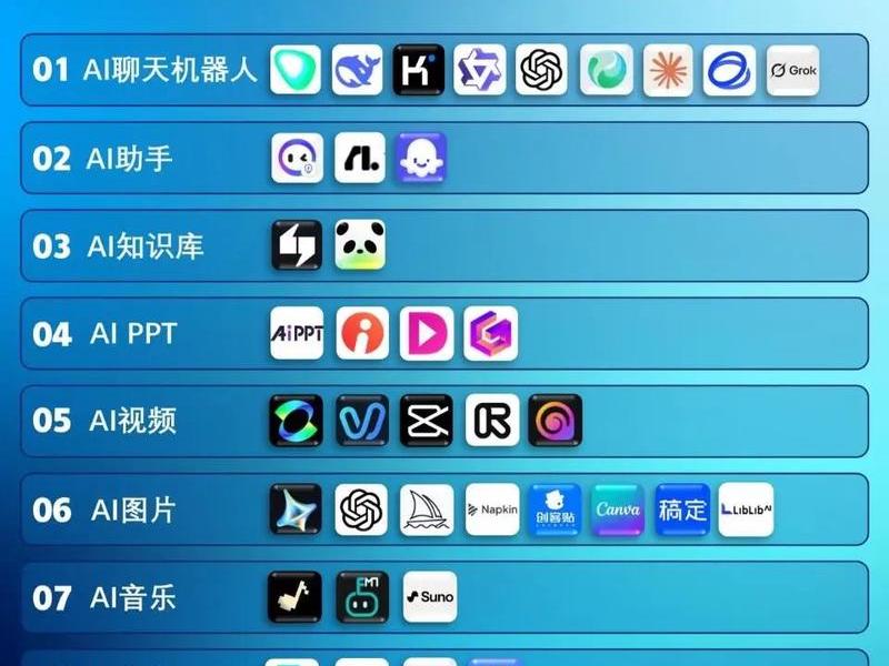 便捷AI建站工具 - 便捷ai建站工具在哪 便捷AI建站工具 - 便捷ai建站工具在哪