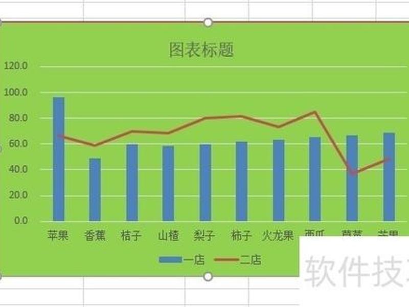 excel建坐标(excel建立坐标) excel建坐标(excel建立坐标)