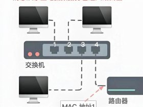 win8系统怎么连接wifi，win8.1系统怎么连接wifi