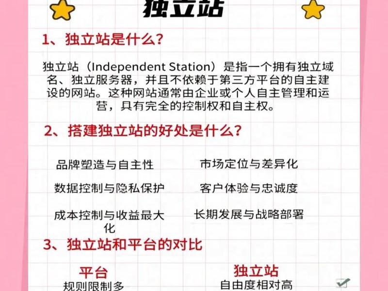 大连电商独立站建站教程;大连 电商 大连电商独立站建站教程;大连 电商