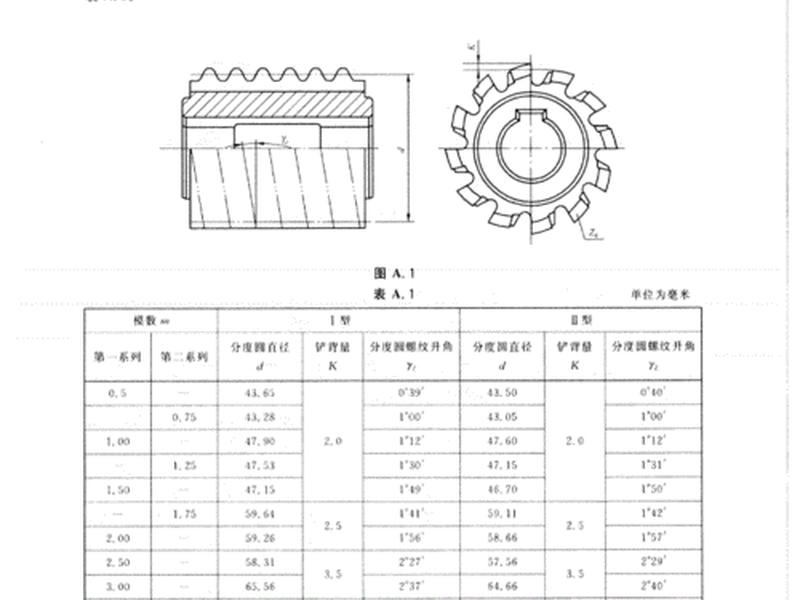 sae渐开线花键;sae渐开线花键标准 sae渐开线花键;sae渐开线花键标准
