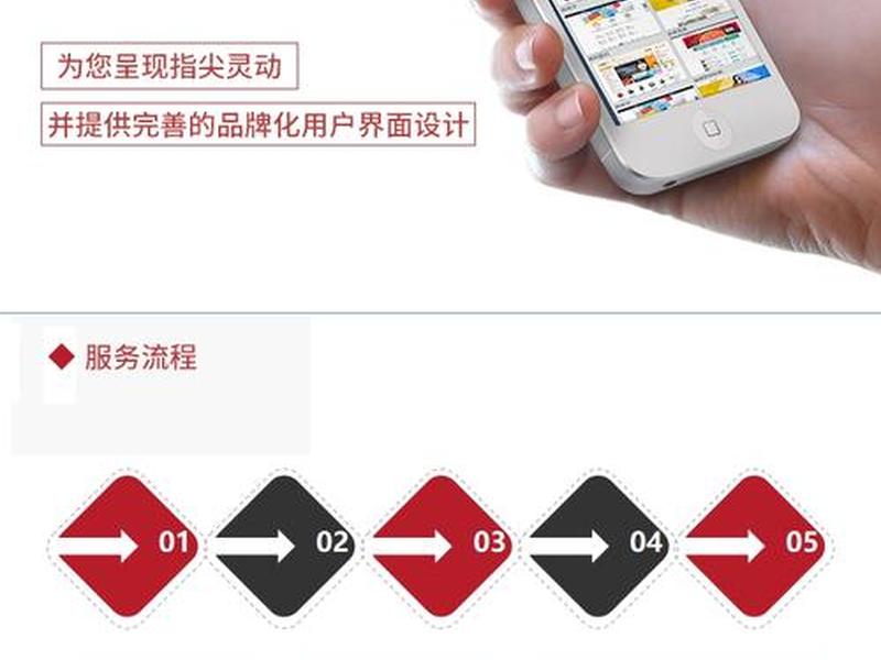 便捷式建站教程视频全集,便捷式建站教程视频全集下载 便捷式建站教程视频全集,便捷式建站教程视频全集下载