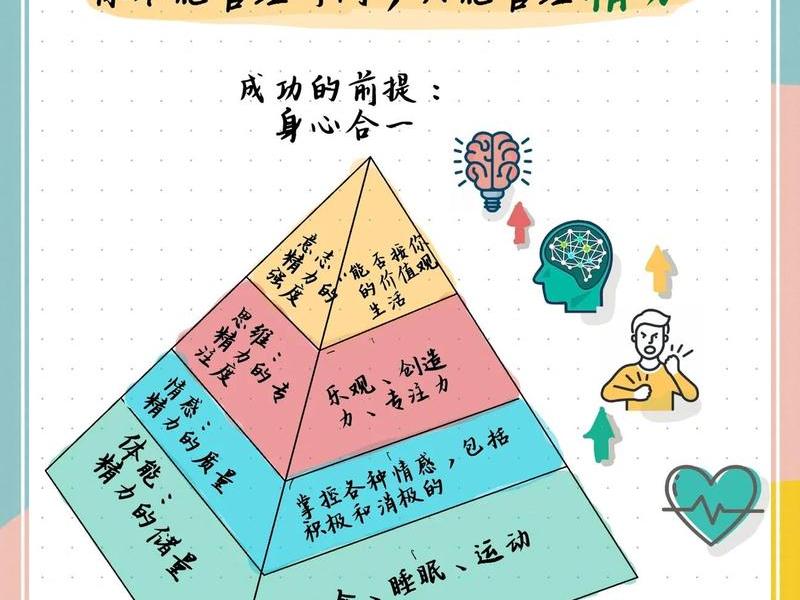 powers easy;powers easy for life是什么意思 powers easy;powers easy for life是什么意思