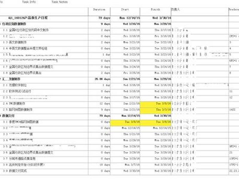 xampp包含建立asp站点的软件 - xampp里面包含些什么 xampp包含建立asp站点的软件 - xampp里面包含些什么