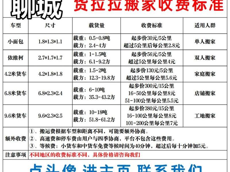 cargox平台干嘛的,cargox平台费用 cargox平台干嘛的,cargox平台费用