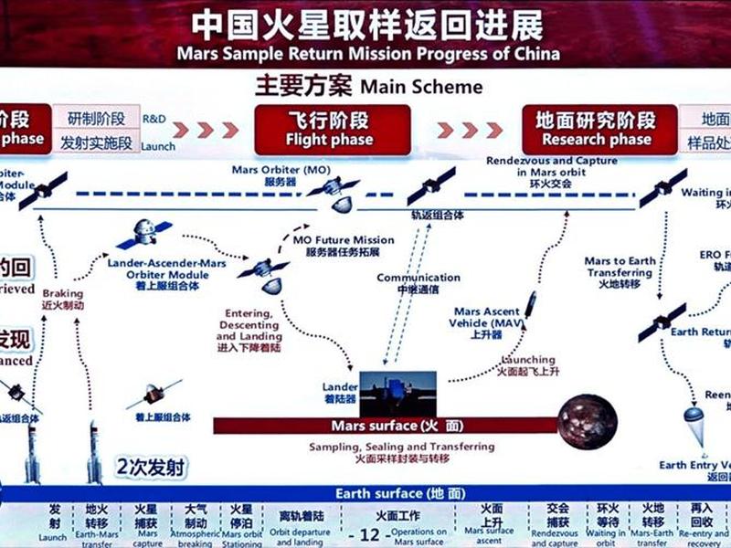 火星建站视频教程,火星建站视频教程全集 火星建站视频教程,火星建站视频教程全集