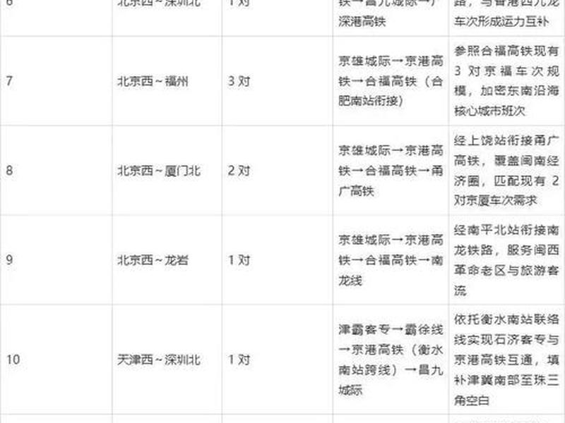 河源站长建站指南、河源火车站什么时候建成 河源站长建站指南、河源火车站什么时候建成