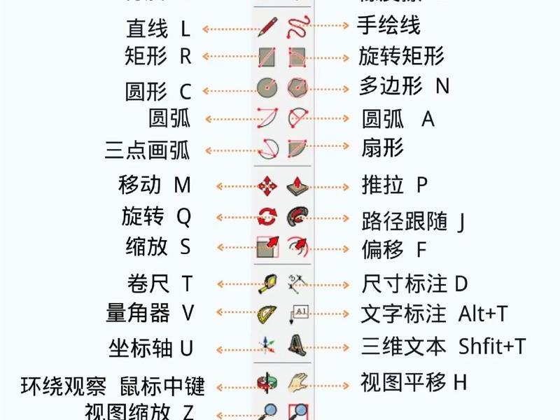 vesta创建快捷方式、vmos创建快捷方式 vesta创建快捷方式、vmos创建快捷方式
