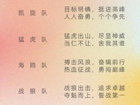 创建战队介绍（创建战队介绍怎么写）