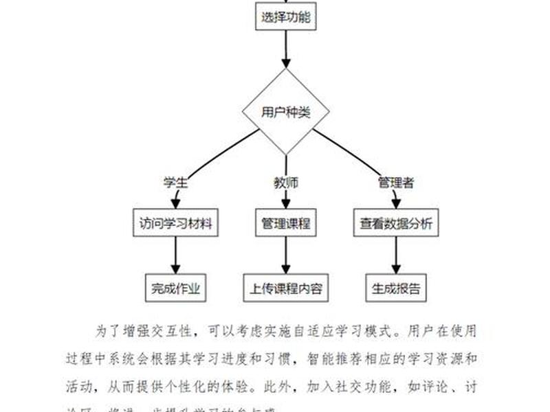 ai写作平台搭建(ai写作平台搭建方案) ai写作平台搭建(ai写作平台搭建方案)