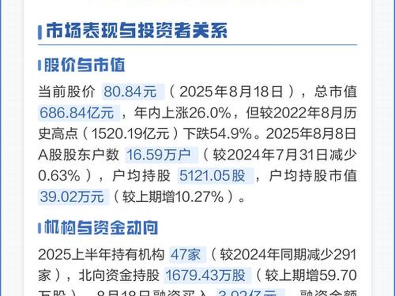 国微贴吧;紫光国微贴吧 国微贴吧;紫光国微贴吧