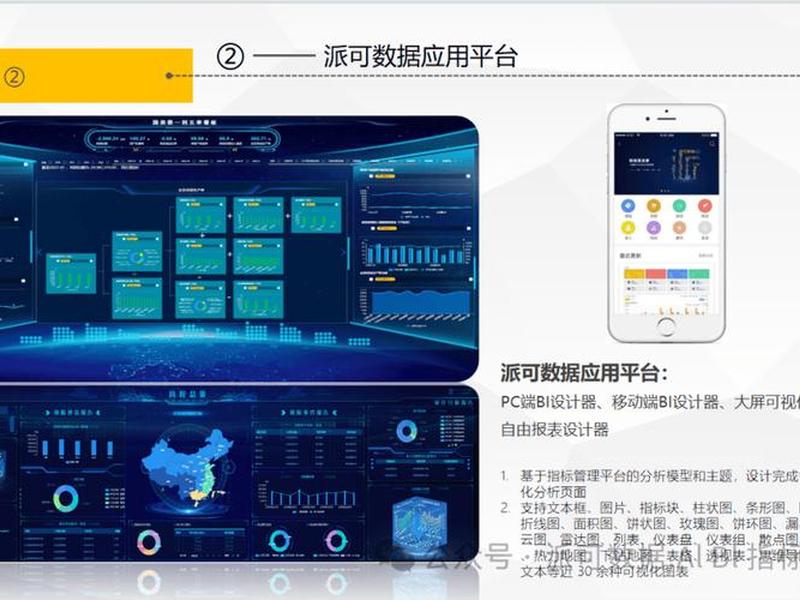 ai建站系统,ai搭建推荐系统 ai建站系统,ai搭建推荐系统
