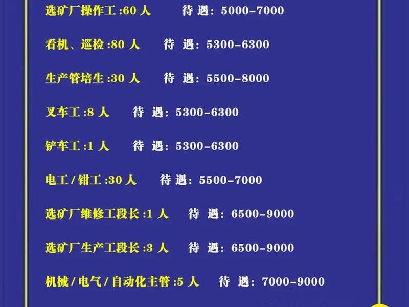 贵州外贸公司招聘(贵州外贸公司招聘信息) 贵州外贸公司招聘(贵州外贸公司招聘信息)