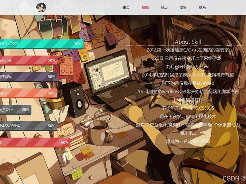 bootstrap做网页、用bootstrap做一个网页