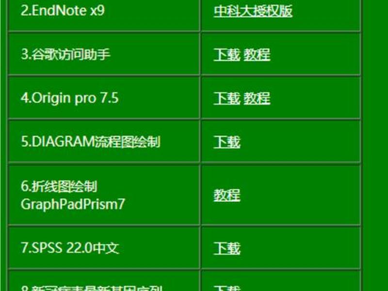 建站助手怎么使用教程图片 建站助手怎么使用教程图片打印