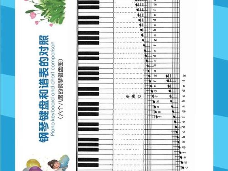 flash键盘钢琴谱;flash键盘钢琴曲谱 flash键盘钢琴谱;flash键盘钢琴曲谱