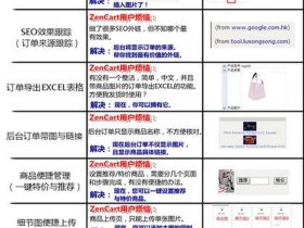 zencart官网 - zencart中文网
