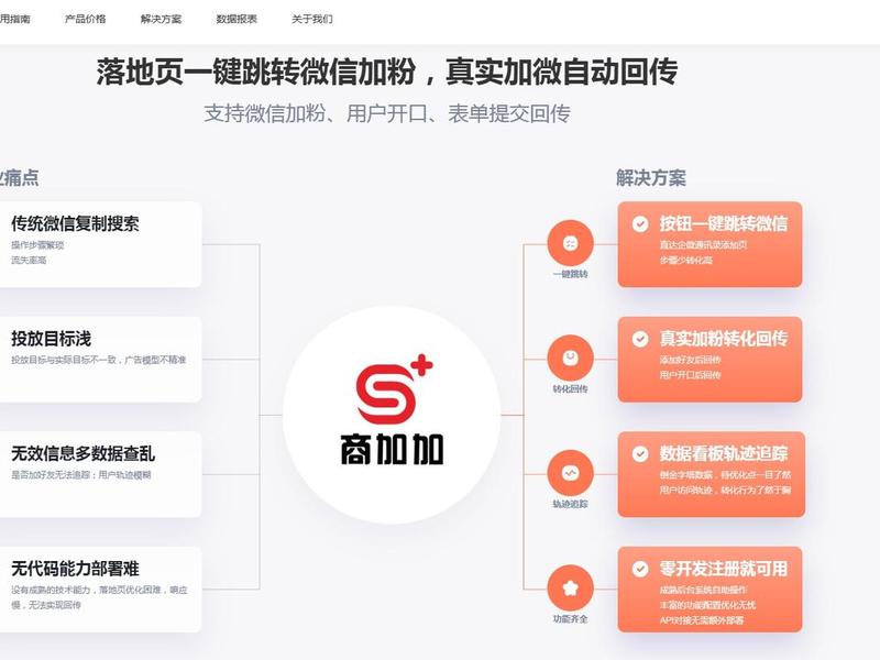 橙子建站支持微信复制吗(橙子建站跳转微信) 橙子建站支持微信复制吗(橙子建站跳转微信)