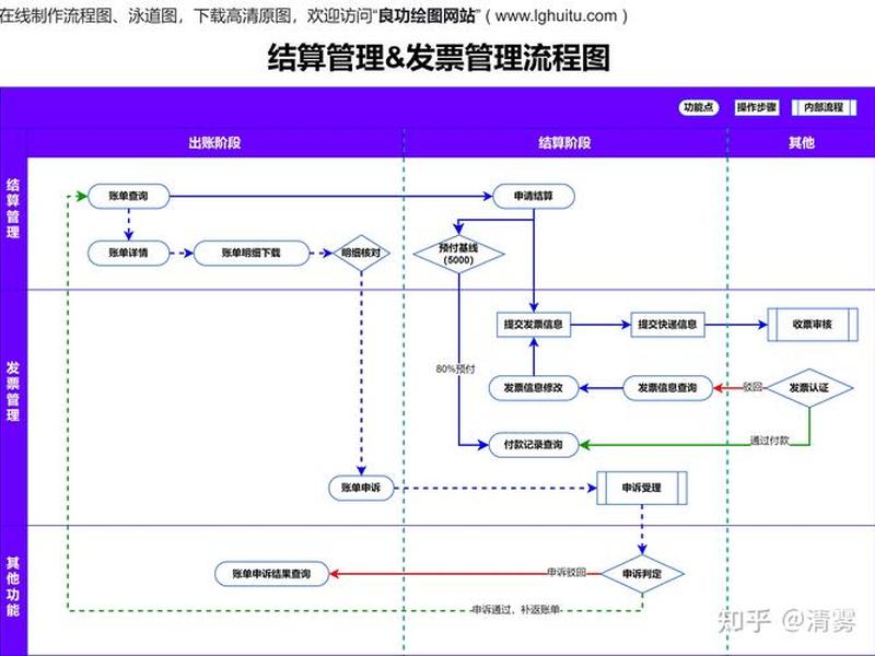 AI建站部署流程 - ai建站部署流程 AI建站部署流程 - ai建站部署流程