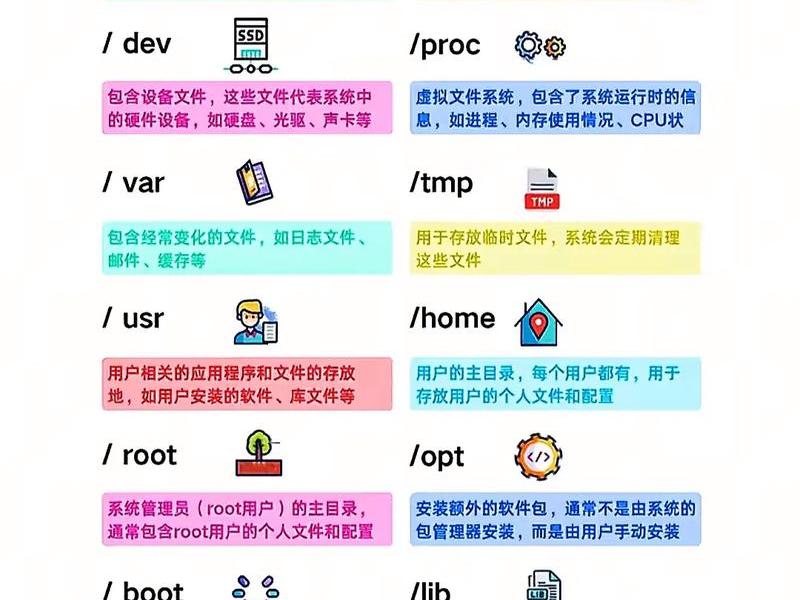 linux系统的电脑有哪些、linux系统的电脑有哪些品牌