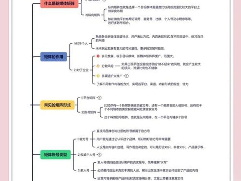 公众号的搭建和运营 - 公众号的搭建和运营流程 公众号的搭建和运营 - 公众号的搭建和运营流程