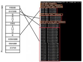 linux创建进程在哪里写，linux创建进程在哪里写的
