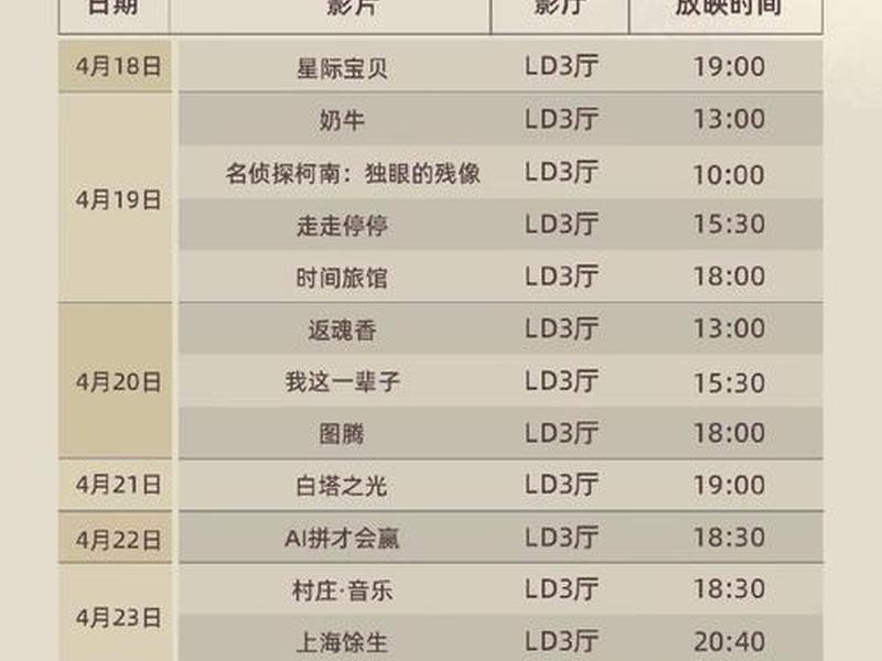 2008年电影院 2008年院线电影清单 2008年电影院 2008年院线电影清单