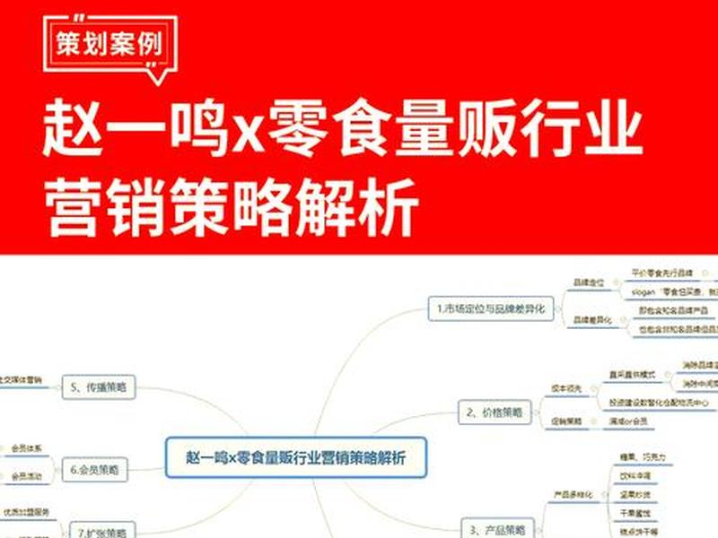 好品食品运营案例，好品食品运营案例分析