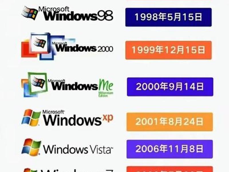 宝塔Windows面板 - 宝塔windows面板和Windows server 宝塔Windows面板 - 宝塔windows面板和Windows server