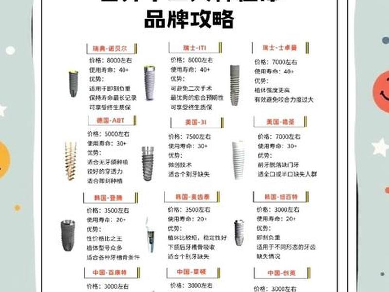 astra种植体哪国 astra ev种植体有哪几个大小型号