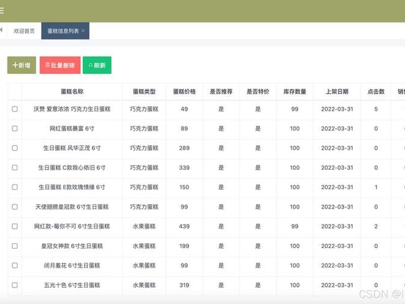 java创建网站(用java建一个网站) java创建网站(用java建一个网站)