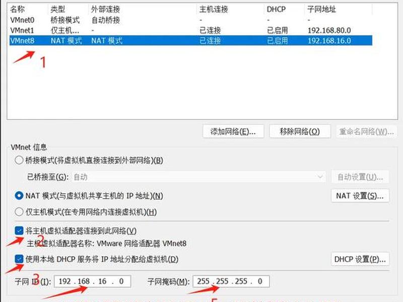 centos dns服务器搭建;centos dns配置服务器 centos dns服务器搭建;centos dns配置服务器