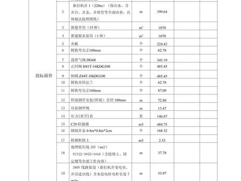 建站报价单、建站费用报价单
