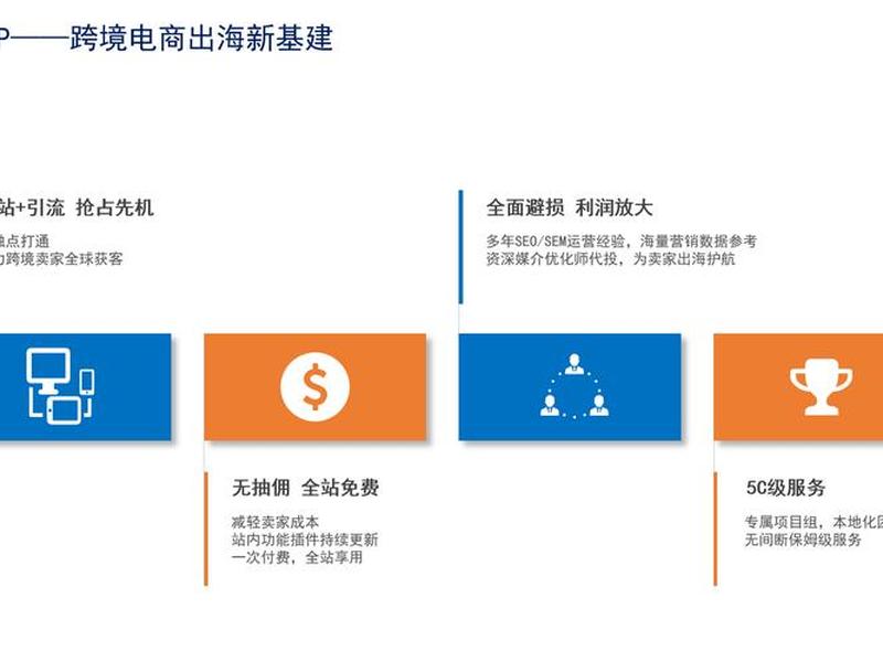 建站教程专栏怎么做,建站教程专栏怎么做的 建站教程专栏怎么做,建站教程专栏怎么做的