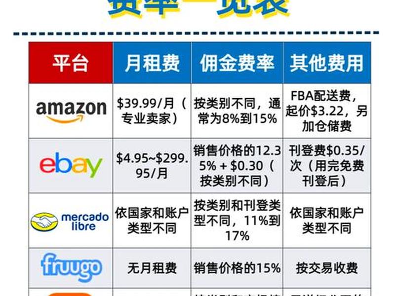 阿里全站推广、阿里全站推广是怎么收费的 阿里全站推广、阿里全站推广是怎么收费的